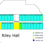 Riley Hall 9th floor